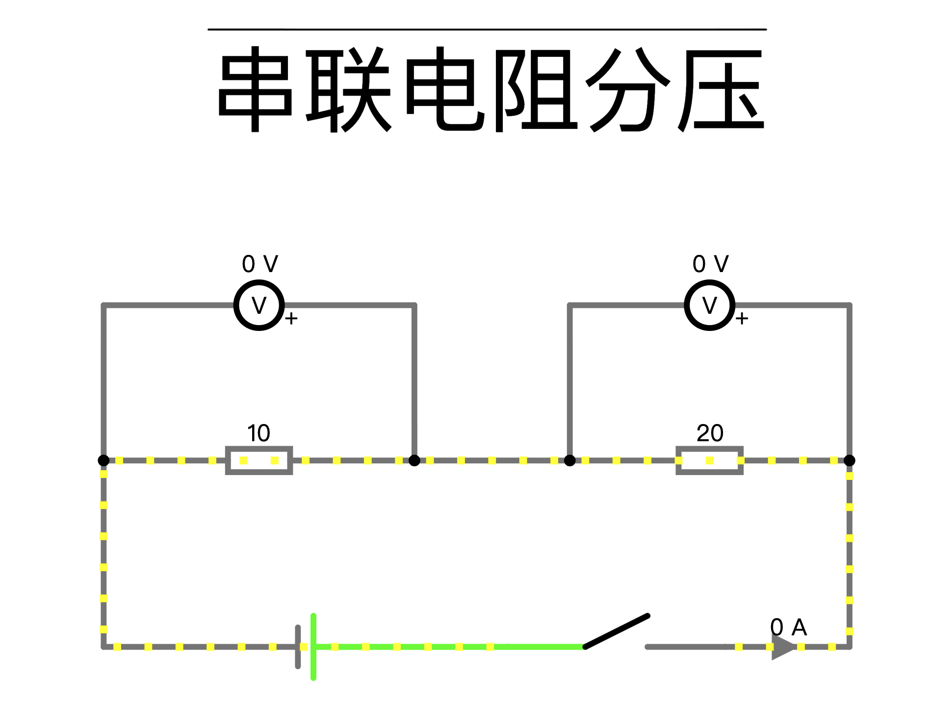 串联电阻分压